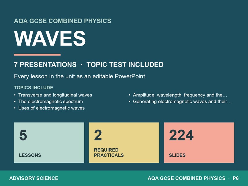 AQA GCSE Combined Science Physics P6 Waves | 7 Lesson Presentations and Topic Test