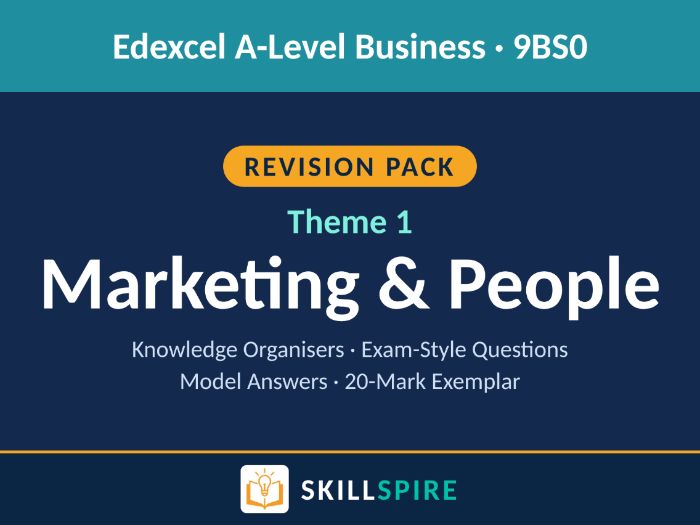 Edexcel A-Level Business Theme 1: Marketing & People | Complete Revision Pack