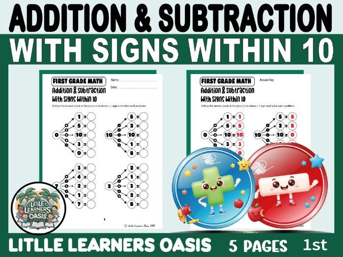 Addition and Subtraction with Signs Within 10