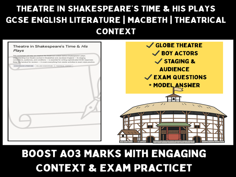 Shakespeare Theatre Context Worksheet | GCSE English Literature | Macbeth & Globe Theatre