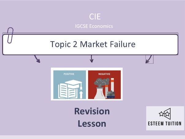 CIE IGCSE Economics Topic 2.10 Revision PPT
