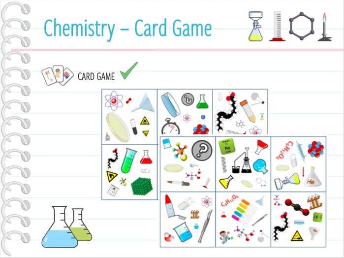 Chemistry Card game Teaching Resources