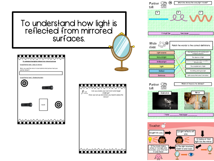 Year 3  To understand how light is reflected from mirrored surfaces