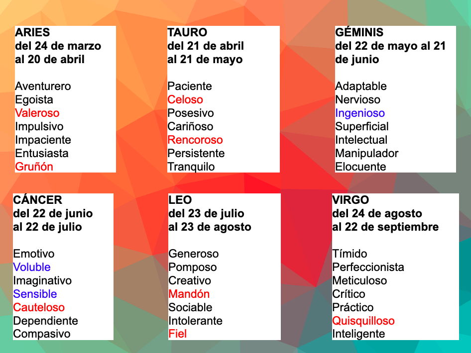 Adjetivos de personalidad