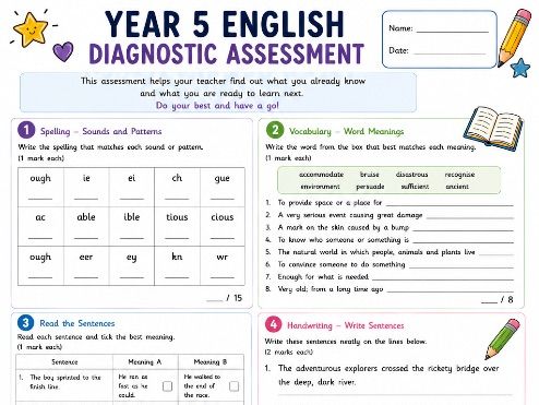 Year 5 English Diagnostic Assessment | KS2 English Baseline Assessment | Start of Year