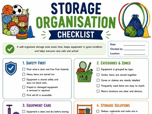PE Storage Organisation Checklist | Sports Equipment Audit | PE Cupboard Organisation | PE