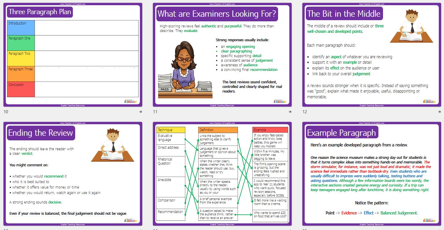 Eduqas GCSE English Language - Writing a Review | Teaching Resources