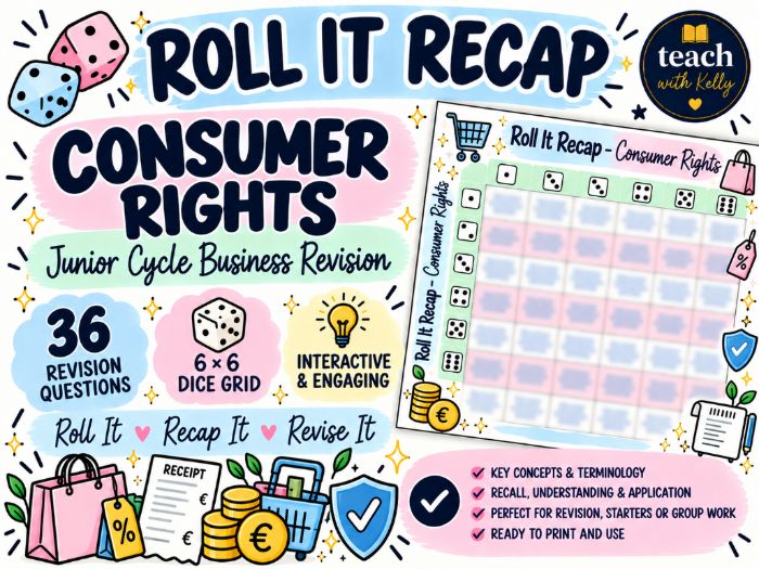 Roll it Recap - Consumer Rights - Business