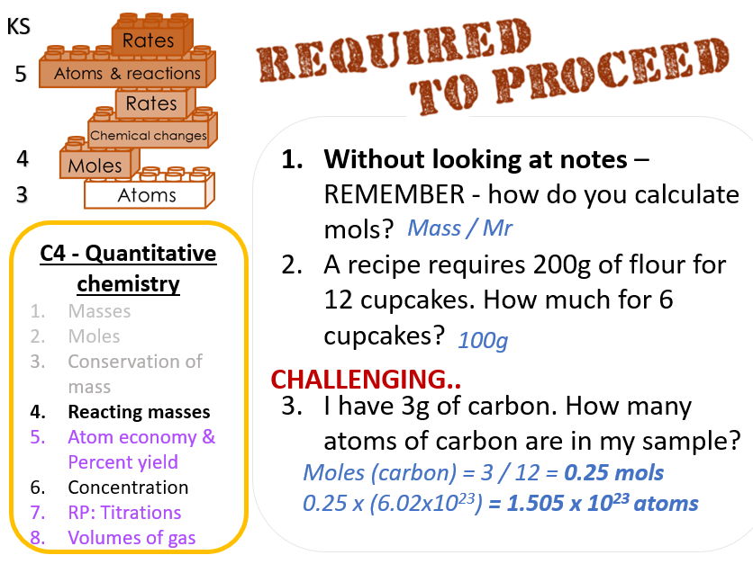 AQA GCSE Chem - Reacting masses & moles