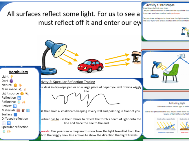 Y3 Science - Light - Lesson 3 - understand that light is reflected from surfaces.
