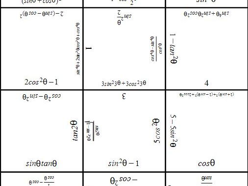 Trigonometric Identities Tarsia