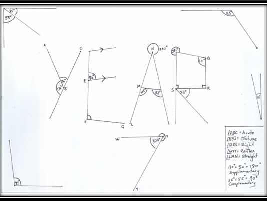 Geometry Assignment - Artistic Angles