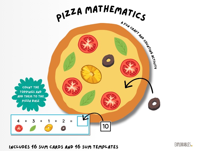 Pizza Mathematics Counting Adding Cutting Craft Fun Maths Activity Counting to 10 Exercise Early