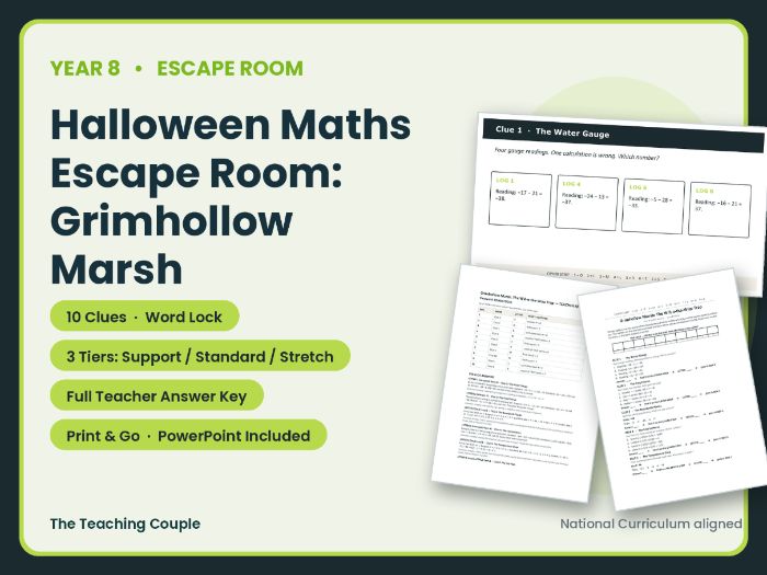 Halloween Maths Escape Room | Year 8 Review | Grimhollow Marsh