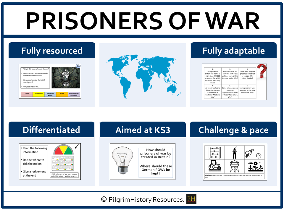 KS3 History: World War 2 Prisoners of War - How should Britain treat Enemy Prisoners?