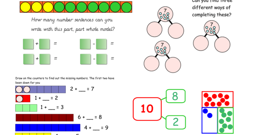 Year 1 Representing Numbers and Number Bonds and Subtraction Facts Within 10 and Missing Number