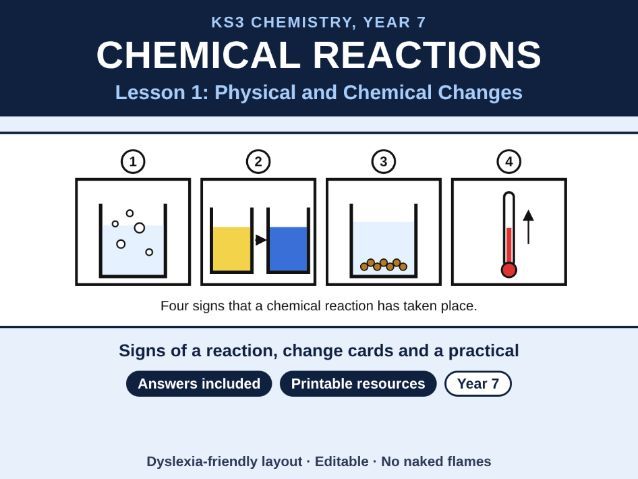 KS3 Chemistry Physical and Chemical Changes Lesson