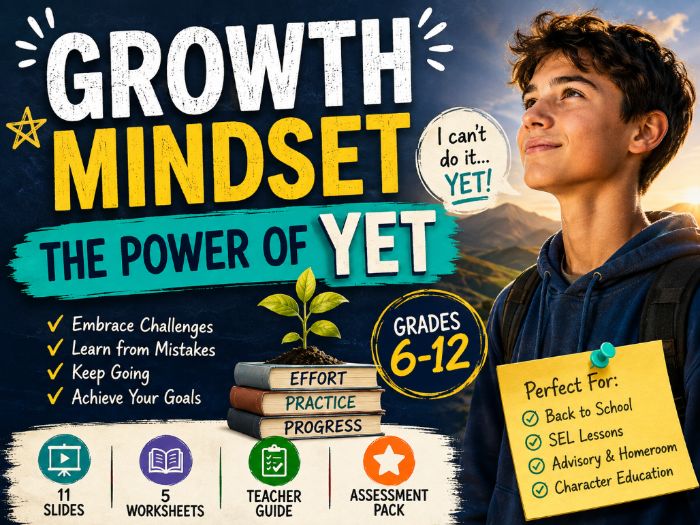 Growth Mindset: The Power of Yet (6–12)