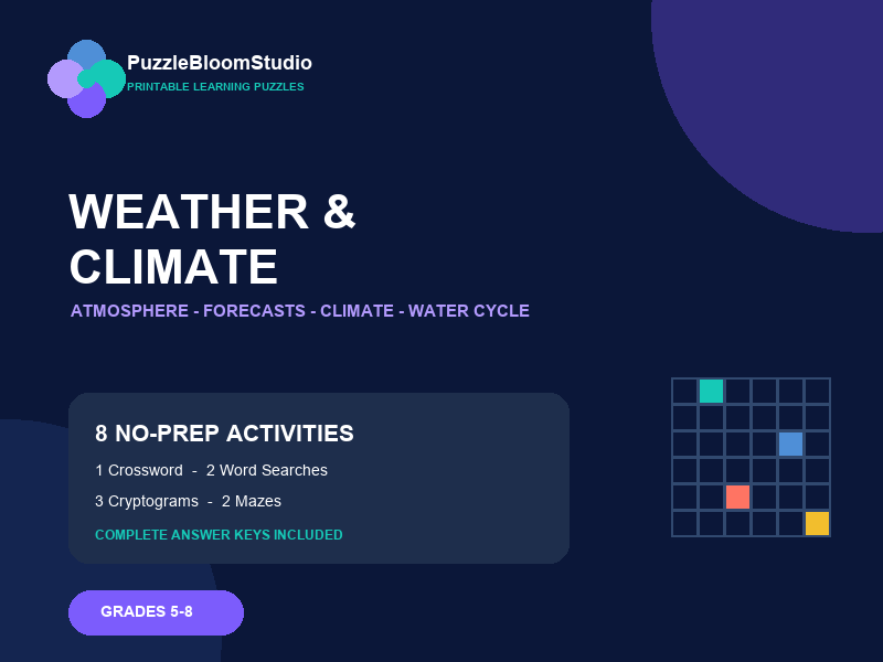 Weather and Climate Puzzle Pack Grades 5-8