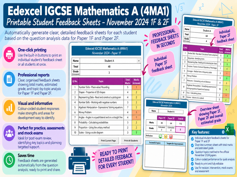 Edexcel IGCSE Maths - November 2024 Foundation QA