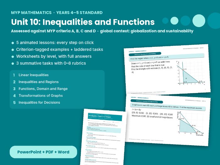 MYP Maths 4–5 Inequalities & Functions – Unit 10: regions, functions, linear programming, A–D tasks