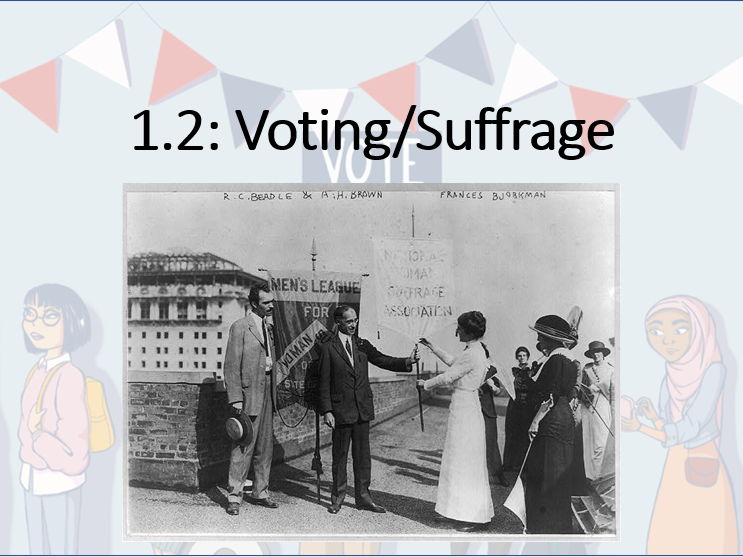 UK Politics (Paper 1) Democracy and Participation, Lesson 3 (Suffrage).