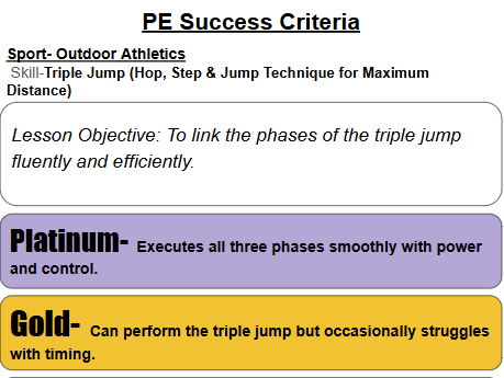 KS2–KS3 Athletics & Fitness PE Success Criteria Bundle (Indoor, Outdoor, Testing & Health)