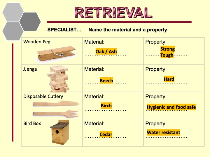 DT - GCSE - Material Properties Retrieval -Exam Practice Questions - Edexcel Q1