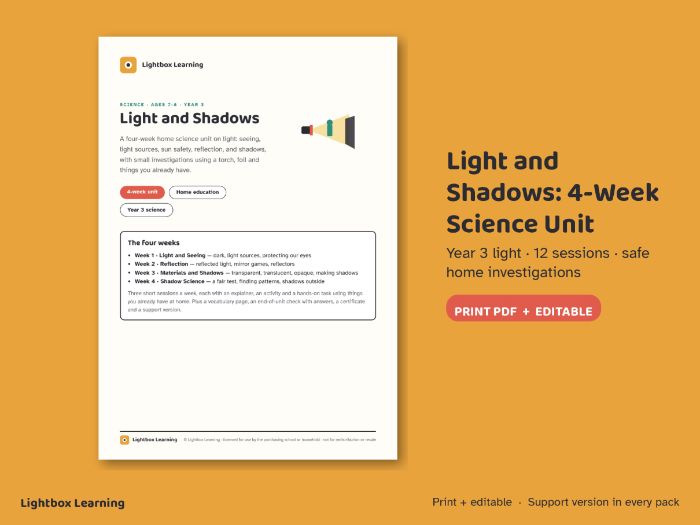 Light and Shadows - 4-Week Year 3 Science Unit