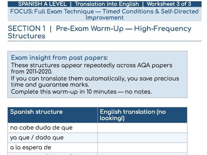 AQA A Level Spanish - Translation worksheets bundle x6