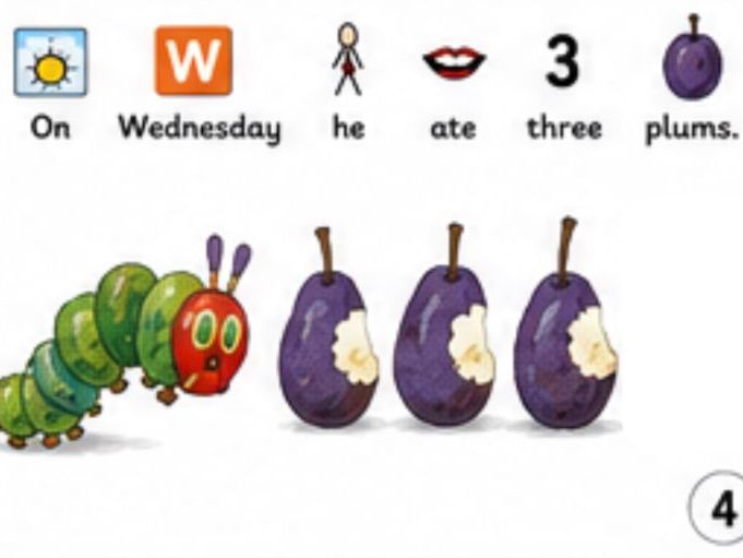 The Very Hungry Caterpillar Adapted with Widgit Symbols | SEND | Autism | AAC | EYFS | KS1