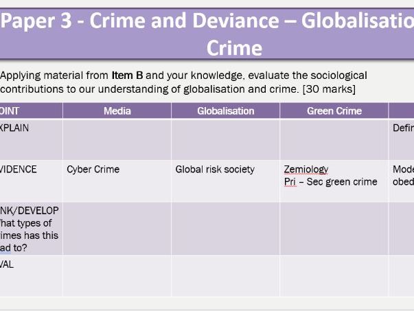Paper 1 & 3 - 30m question plans