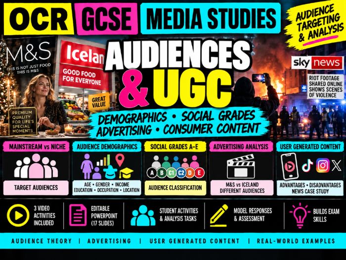 OCR GCSE Media Studies – Audience Types, Demographics & User Generated Content (UGC)