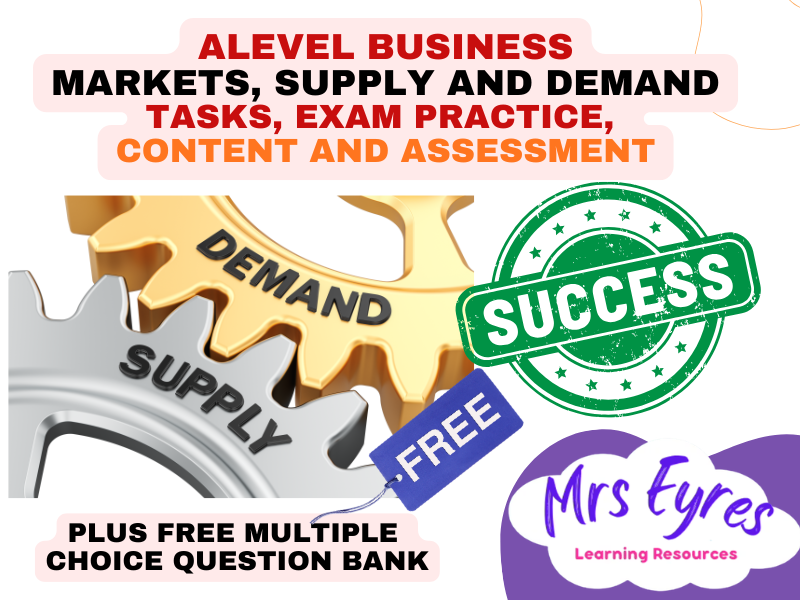 A Level Business 1.2.3 Markets | Supply & Demand | Diagrams & Market Equilibrium | Includes FREE MCQ