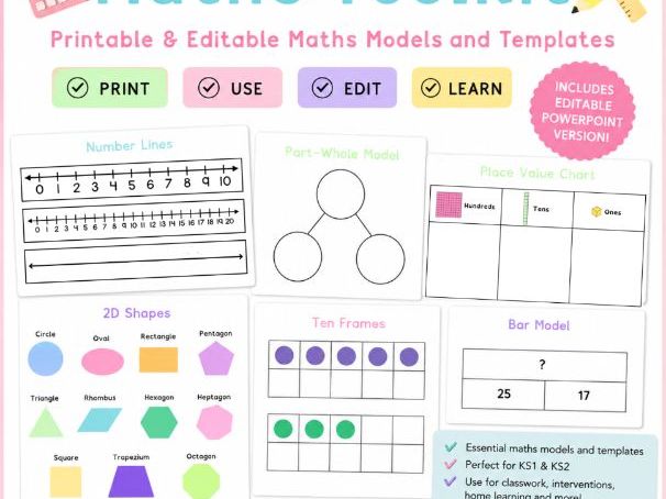 KS1 & KS2 Maths Toolkit | Printable & Editable