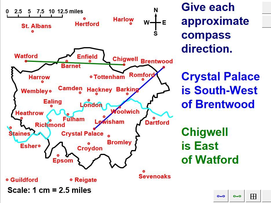 Position, Rotation & Compass Direction Teaching Resources