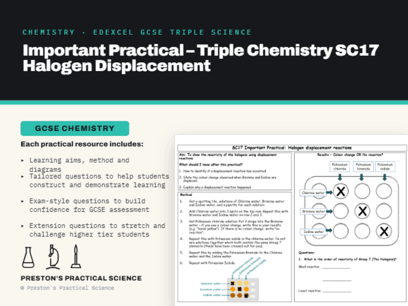 Halogen Displacement: Edexcel GCSE Chemistry SC17