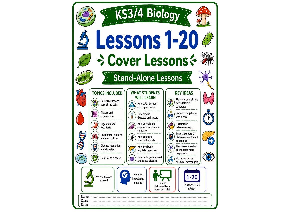 Big Biology bundle A - 20 cover lessons (L1-20)