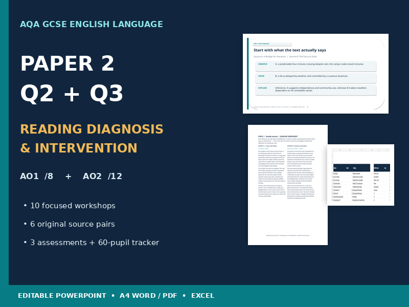 AQA GCSE English Language Paper 2 Q2 & Q3 | Reading Intervention + Excel Tracker | 2026
