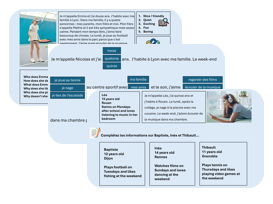 Hobbies & Timeframes (French) – Teaching & Assessment Package