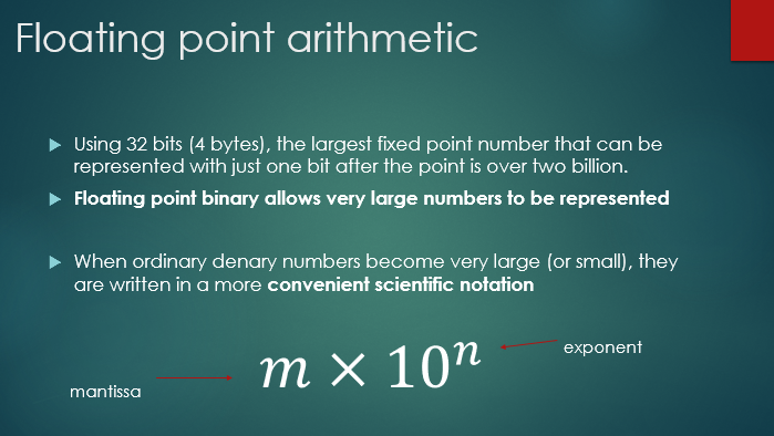 Floating Point Arithmetic A Level Teaching Resources