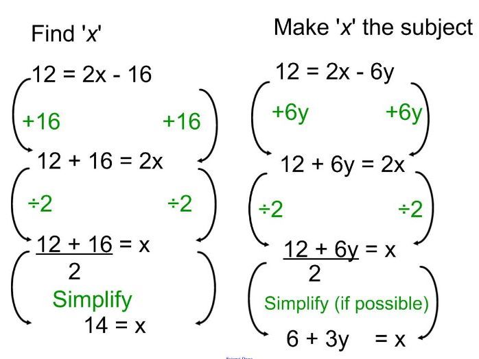 rearranging formulae