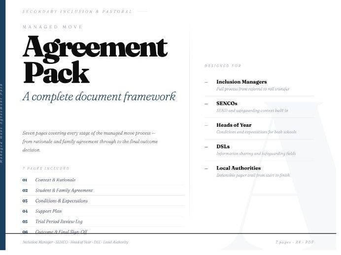 Managed Move Agreement Pack | 7 Pages | Secondary School | Inclusion | SENCO | Head of Year |