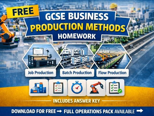 GCSE Business Production Methods Homework