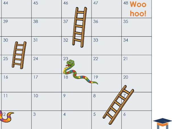 Snakes & Ladders template