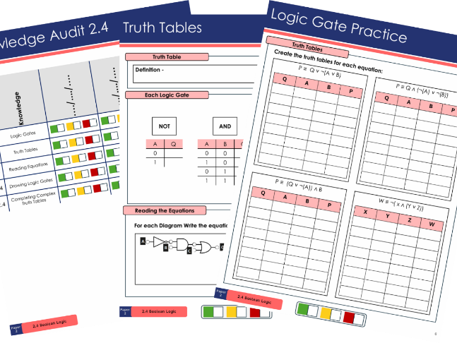 J277- Topic 2.4 Retrieval Booklet - Computer Science GCSE