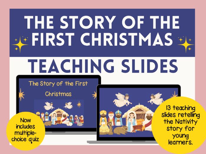 The Story of the First Christmas Slides + Quiz