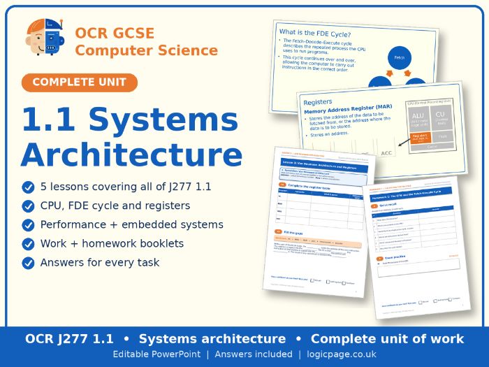 OCR GCSE Computer Science 1.1 Systems Architecture – Complete Unit (J277)