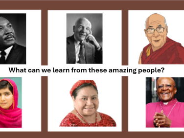 KS3 RE – Does Religion Influence Peace? (Religion & Peace Final Enquiry Lesson)