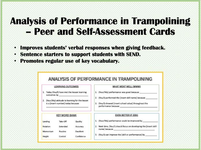 Analysis of Performance in Trampolining for Peer and Self-Assessment